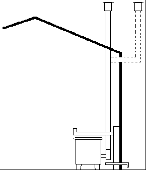A1 Vented Heater