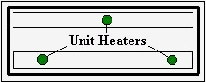 heater spacing